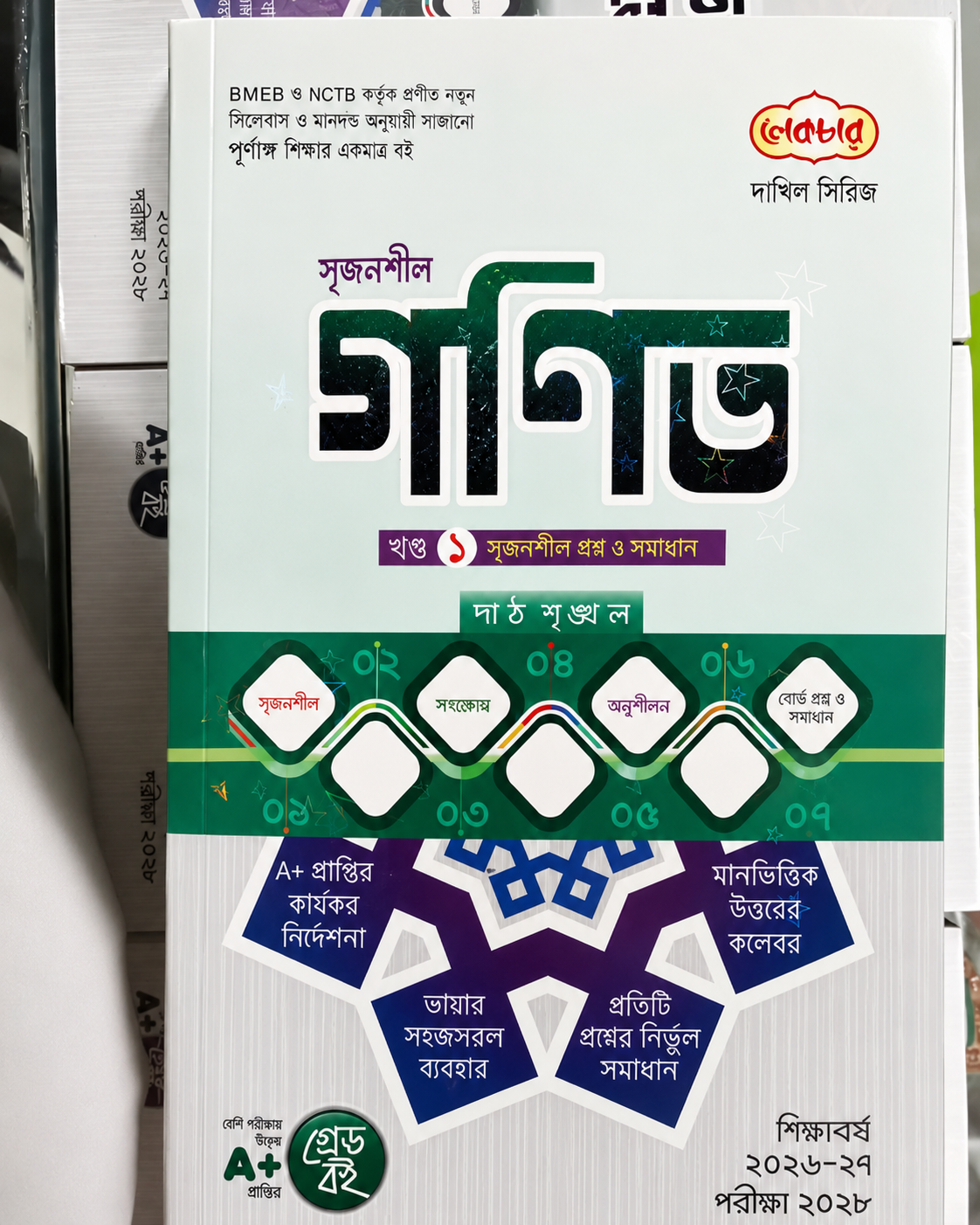 গণিত -দাখিল পরীক্ষা-২০২৮