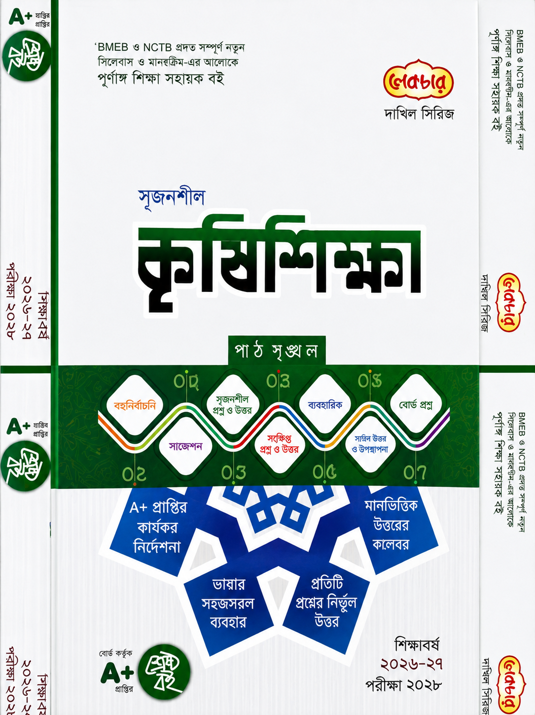 কৃষিশিক্ষা- দাখিল পরীক্ষা-২০২৮